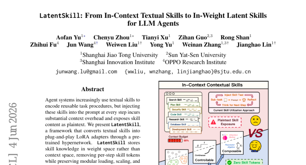 LatentSkill: 从上下文文本技能到权重内隐技能的LLM代理
