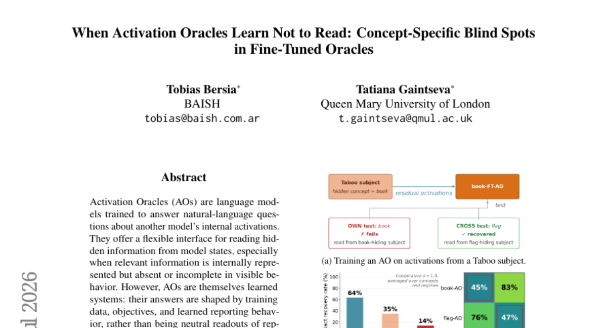 当Activation Oracles学会不读取：微调Oracles中的概念特异盲点