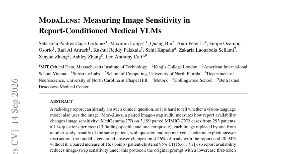 ModaLens:测量报告条件化医学 VLM 的图像敏感性