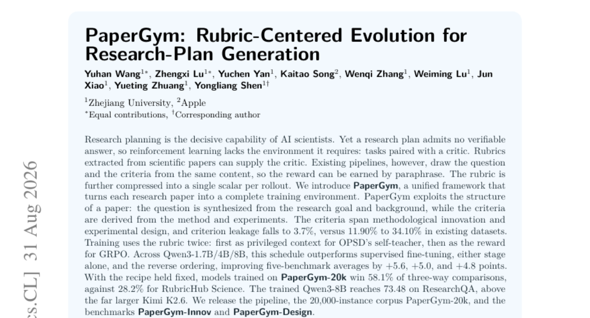 PaperGym: 以 Rubric 为中心的科研计划生成进化框架