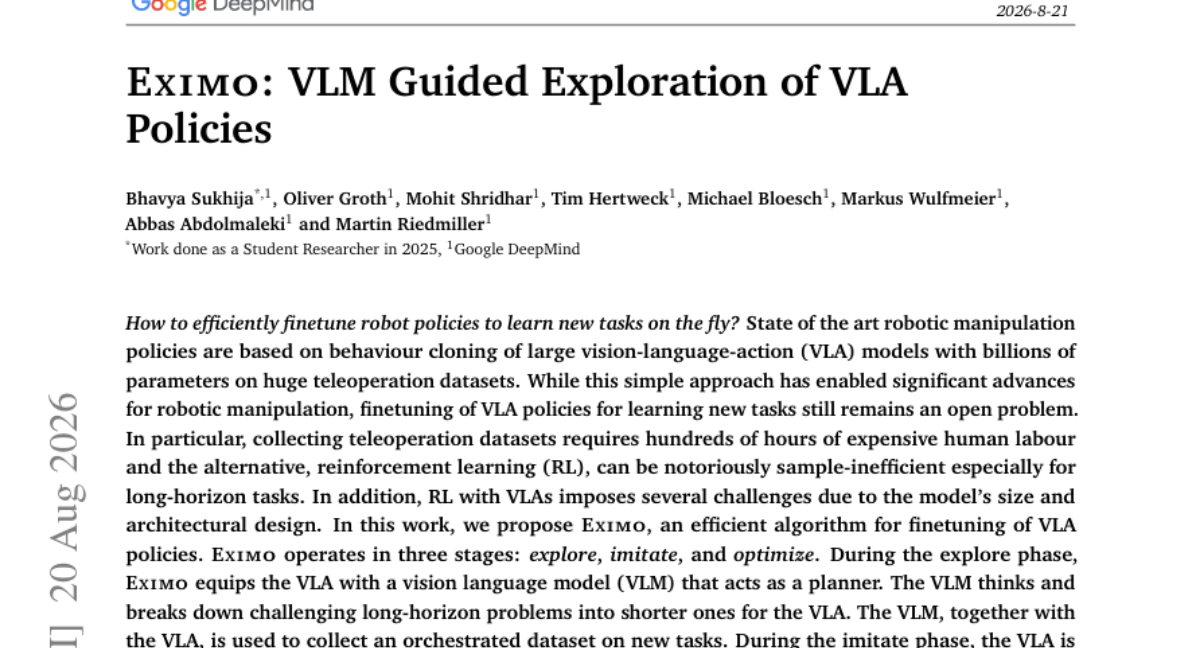 EXIMO: VLM 引导的 VLA 策略探索