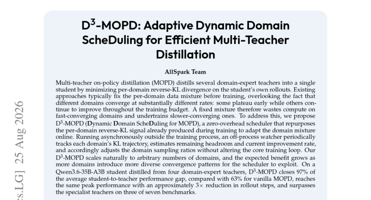D^3-MOPD: 高效多教师蒸馏的自适应动态域调度