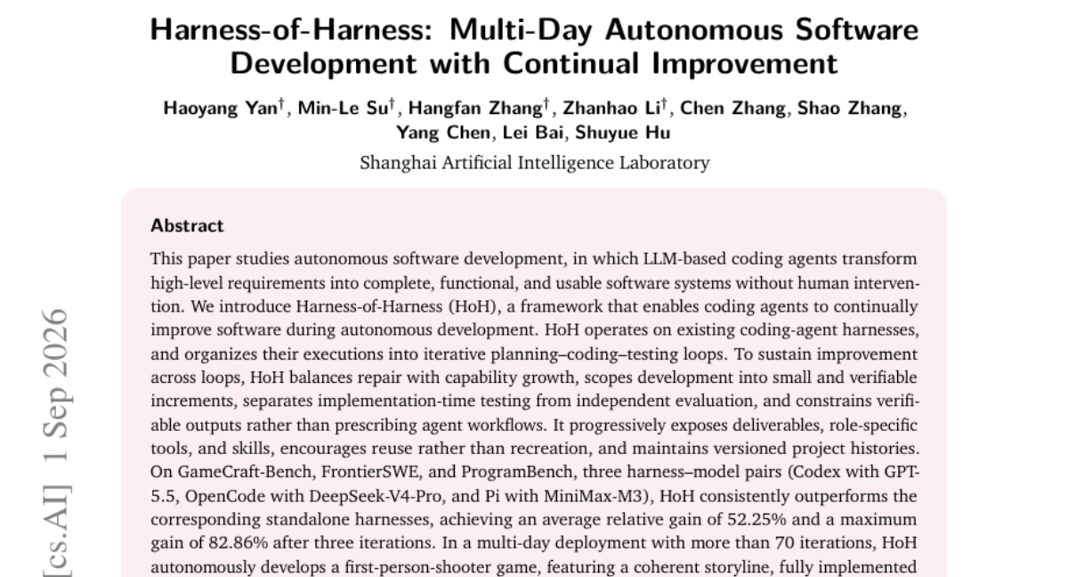 Harness-of-Harness: 具有持续改进能力的多日自主软件开发