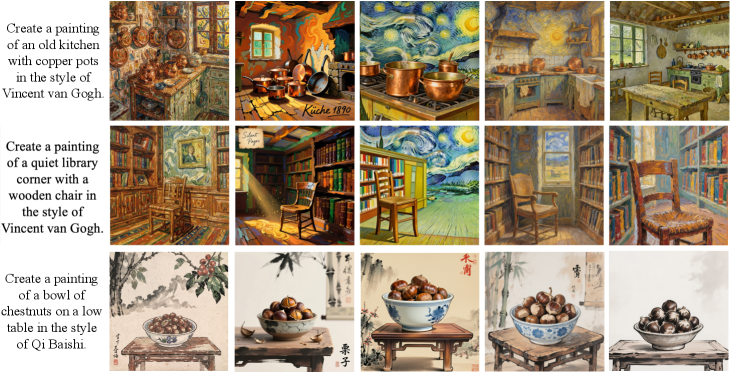 Beyond Starry Night: Shortcut-Aware Control-State Planning for Artist-Grounded Text to Image Generation