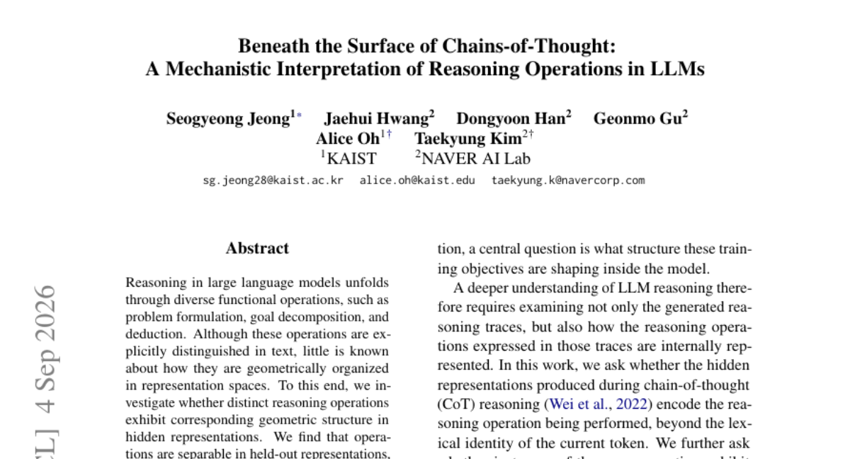 Beneath the Surface of Chains-of-Thought: Reasoning Operations in LLMs 的机制性解读