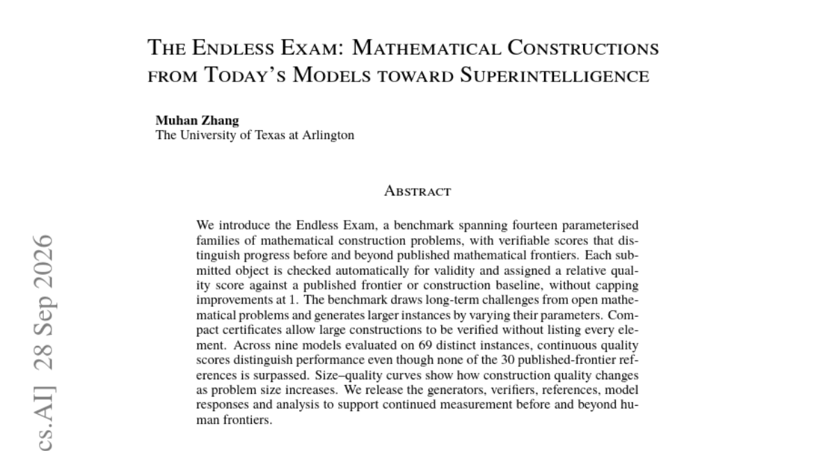 The Endless Exam: Mathematical Constructions from Today's Models toward Superintelligence