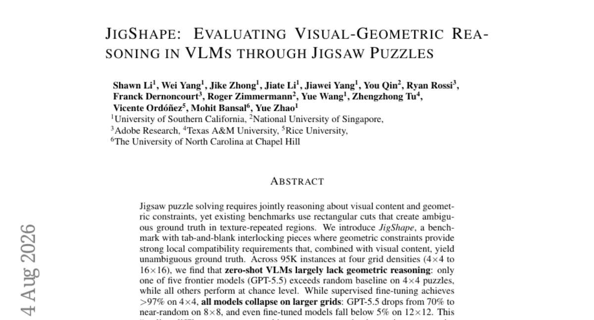 JigShape: 通过拼图评估VLMs的视觉-几何推理