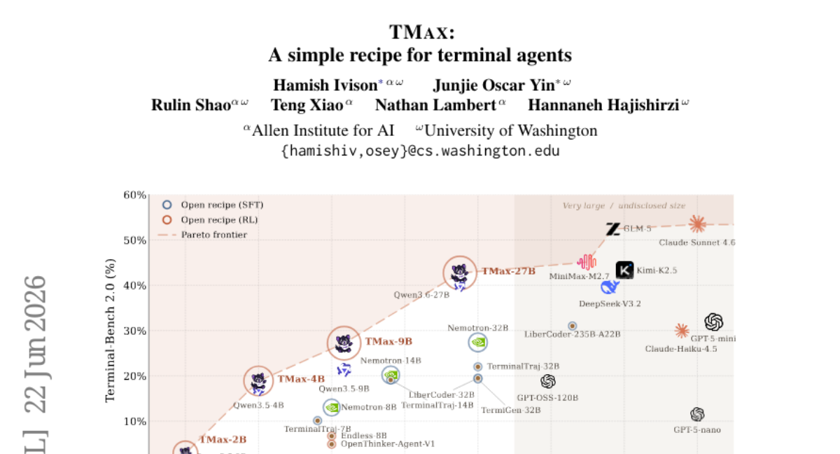 Tmax: 终端智能体的简单方案