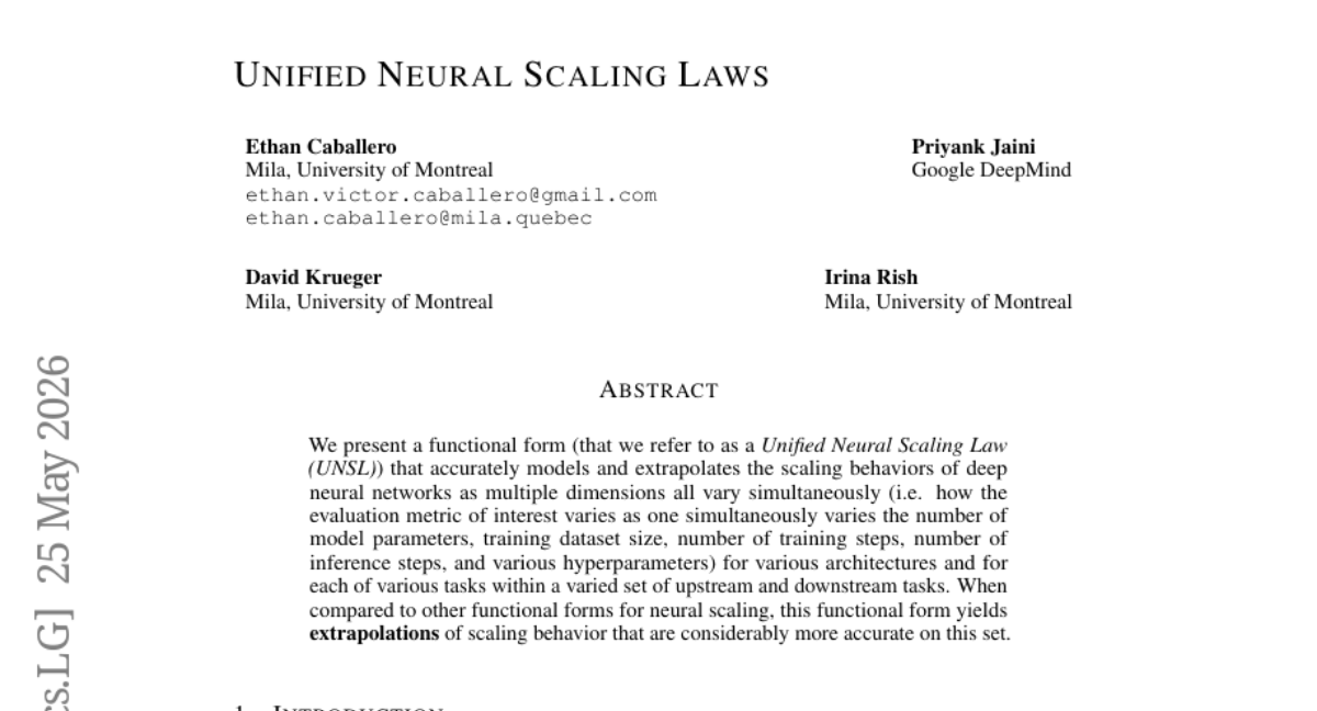Unified Neural Scaling Law