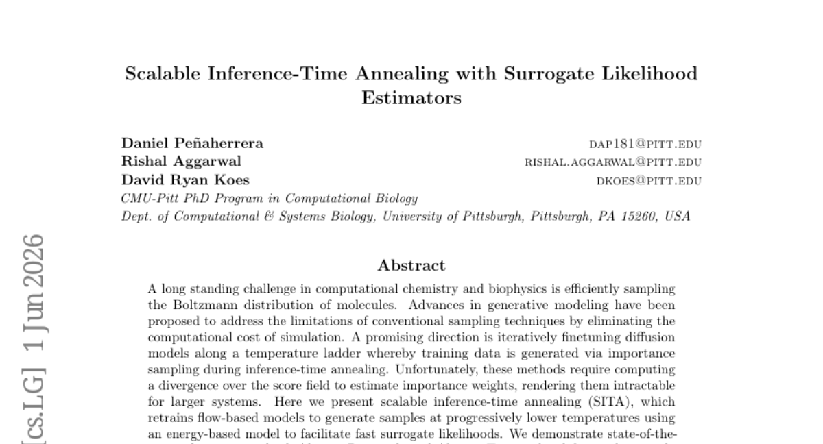 Scalable Inference-Time Annealing with Surrogate Likelihood Estimators