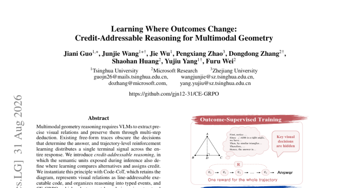 Learning Where Outcomes Change: Credit-Addressable Reasoning for Multimodal Geometry