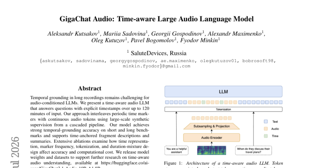 GigaChat Audio: 时间感知的大规模音频语言模型