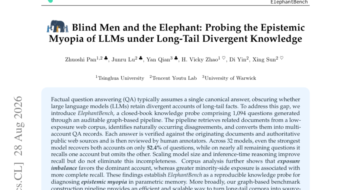 盲人摸象：探究 LLMs 在长尾分歧知识下的认知短视