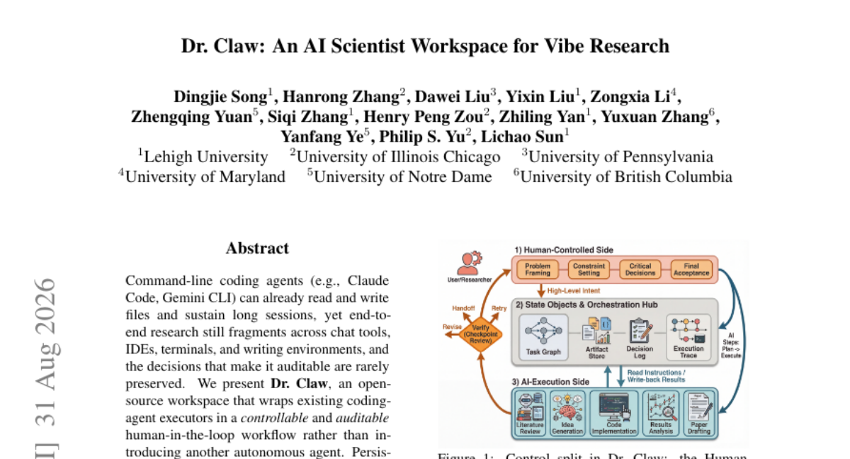 Dr. Claw: 用于氛围研究的人工智能科学家工作台