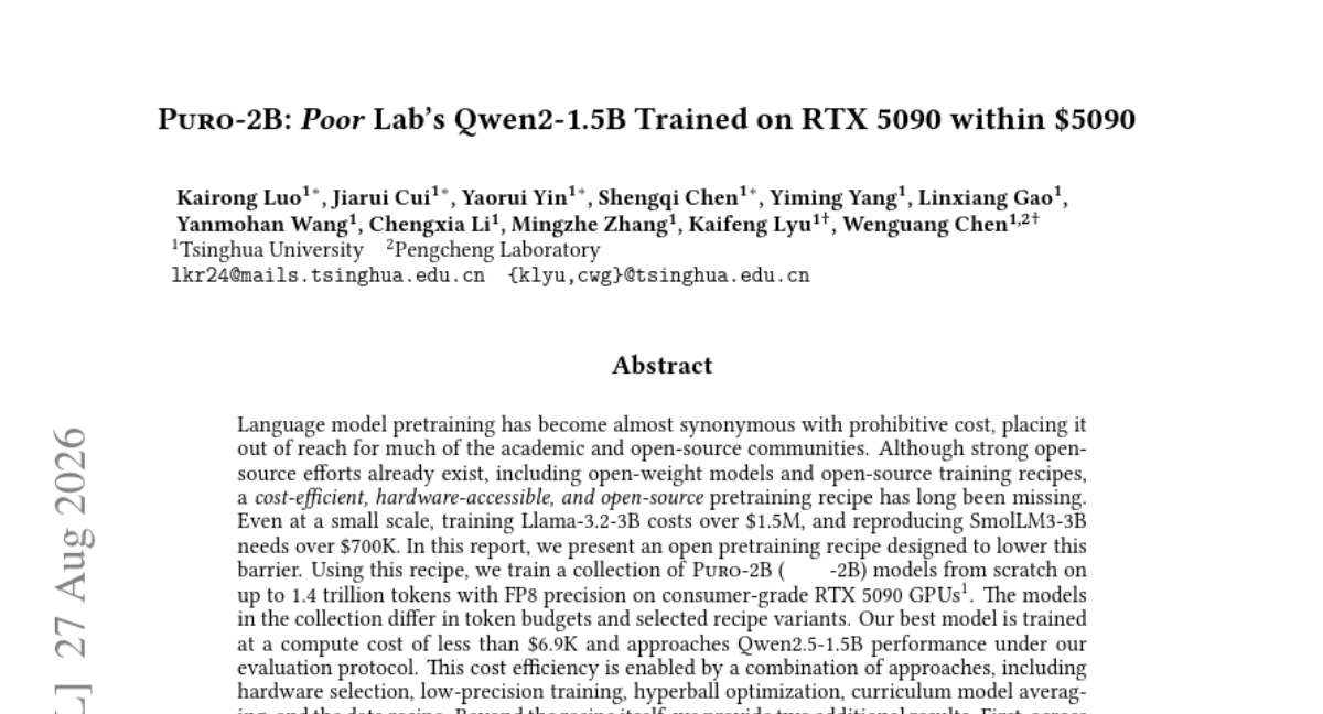 Puro-2B: 穷实验室在 RTX 5090 上以 5090 美元训练 Qwen2-1.5B