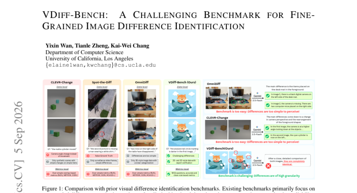 VDiff-Bench: 细粒度图像差异识别挑战性基准