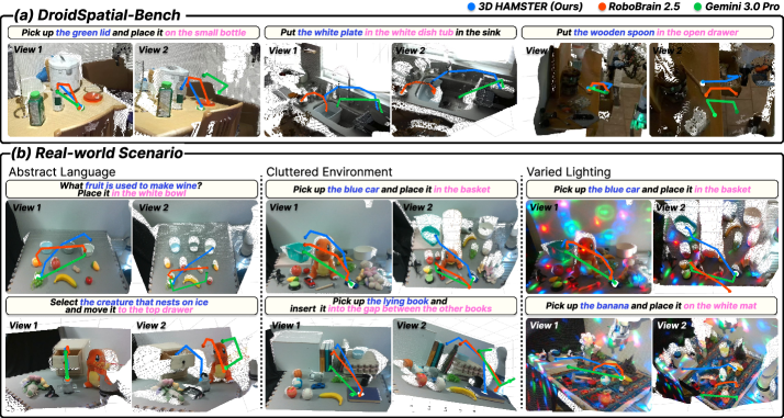 3D HAMSTER: 通过 3D 轨迹引导在分层视觉语言动作模型中桥接规划与控制