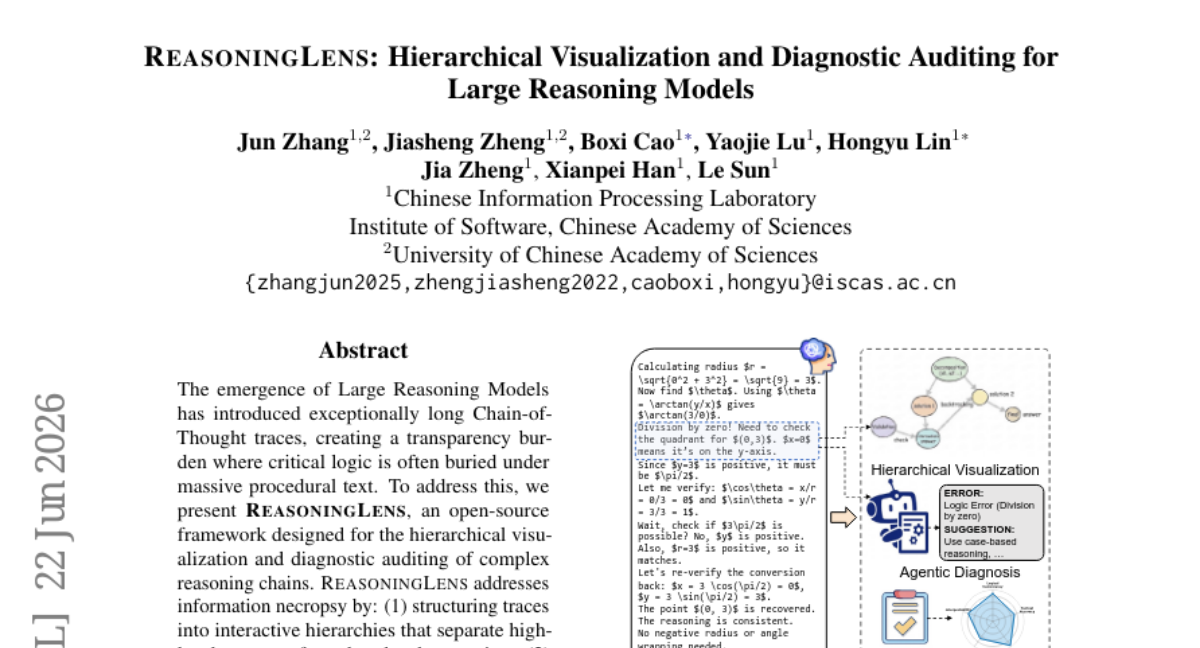 ReasoningLens：大型推理模型的层次化可视化与诊断审计