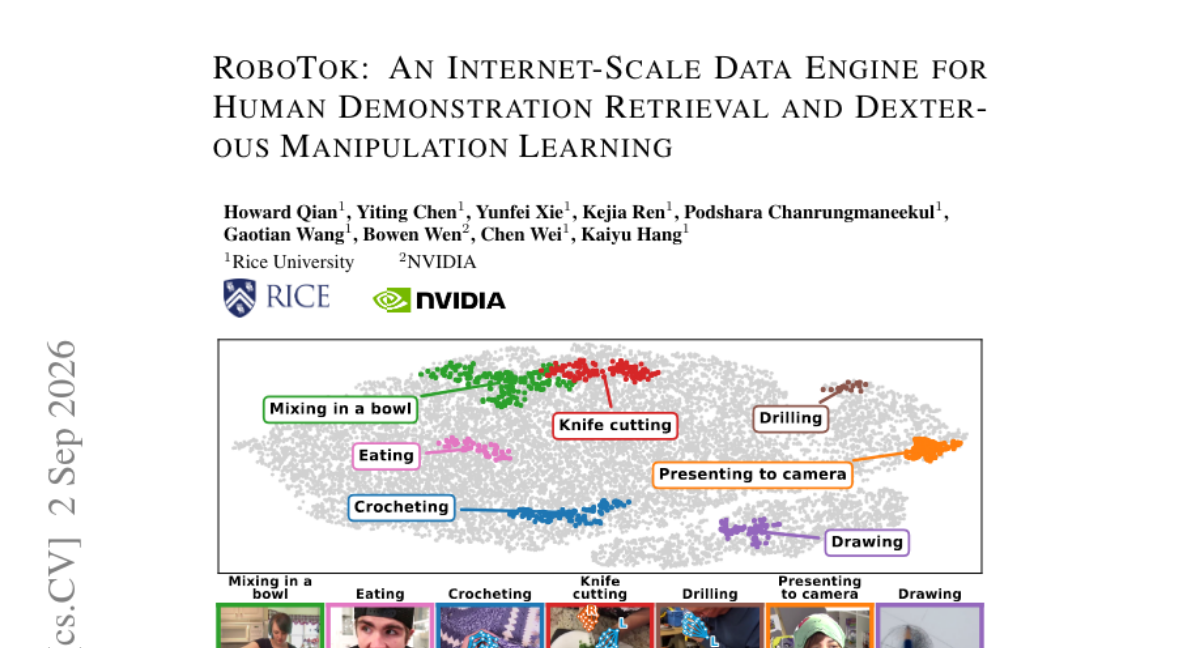 RoboTok: 互联网规模的人类演示检索与灵巧操控学习数据引擎