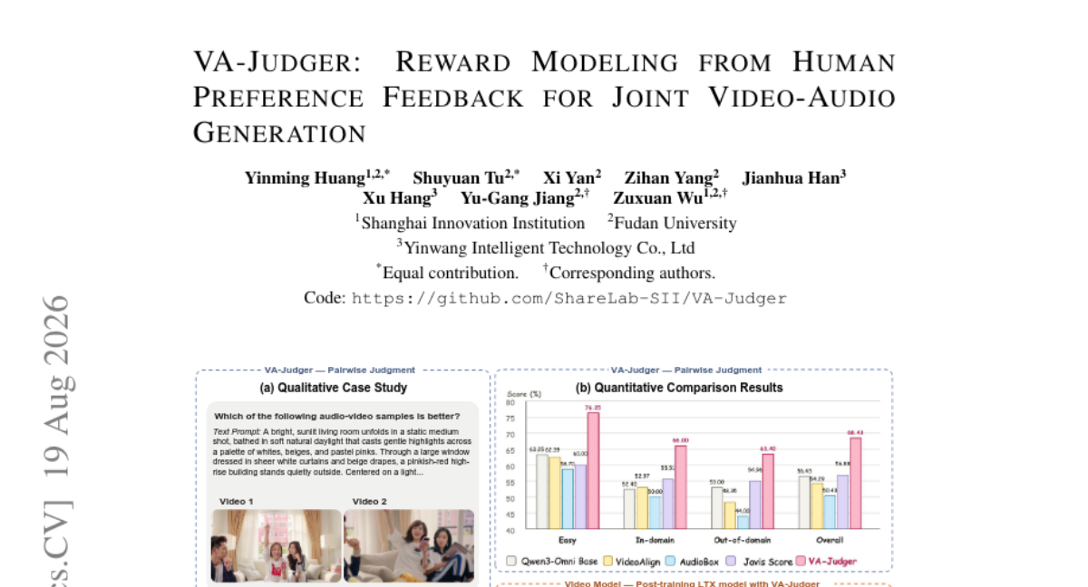VA-Judger: 从人类偏好反馈中为联合视频-音频生成进行奖励建模