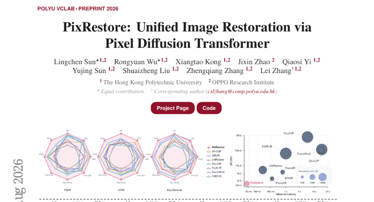 PixRestore: 基于像素扩散Transformer的统一图像恢复