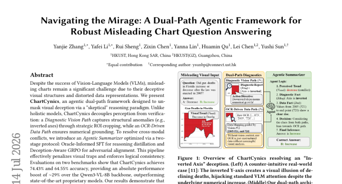 穿越幻境：Dual-Path Agentic Framework 用于鲁棒性误导图表问答