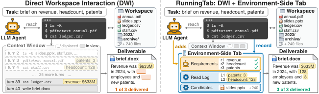 RunningTab: 以环境侧标签页实现直接工作区交互