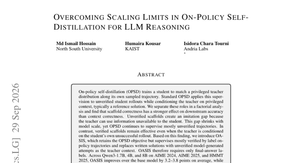 突破 LLM 推理中 on-policy self-distillation 的扩展极限