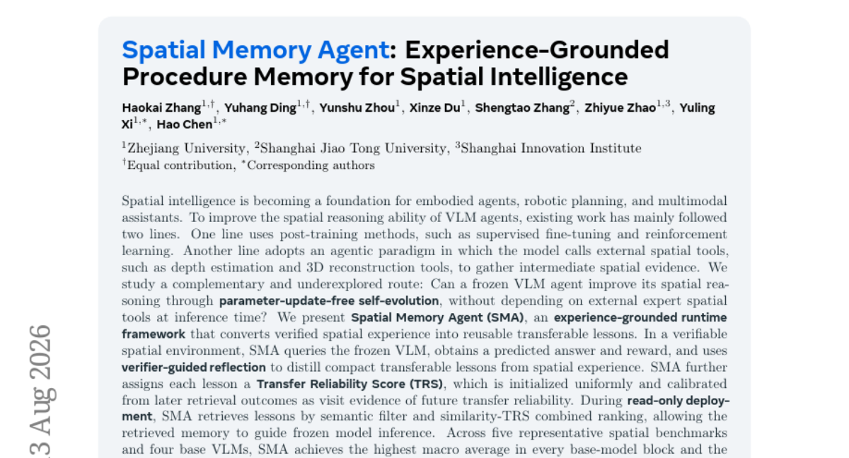 Spatial Memory Agent: 基于经验的过程记忆用于空间智能