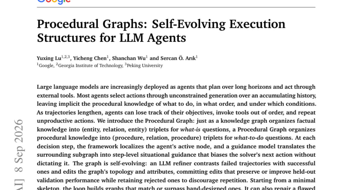 Procedural Graphs:面向 LLM 智能体的自演化执行结构