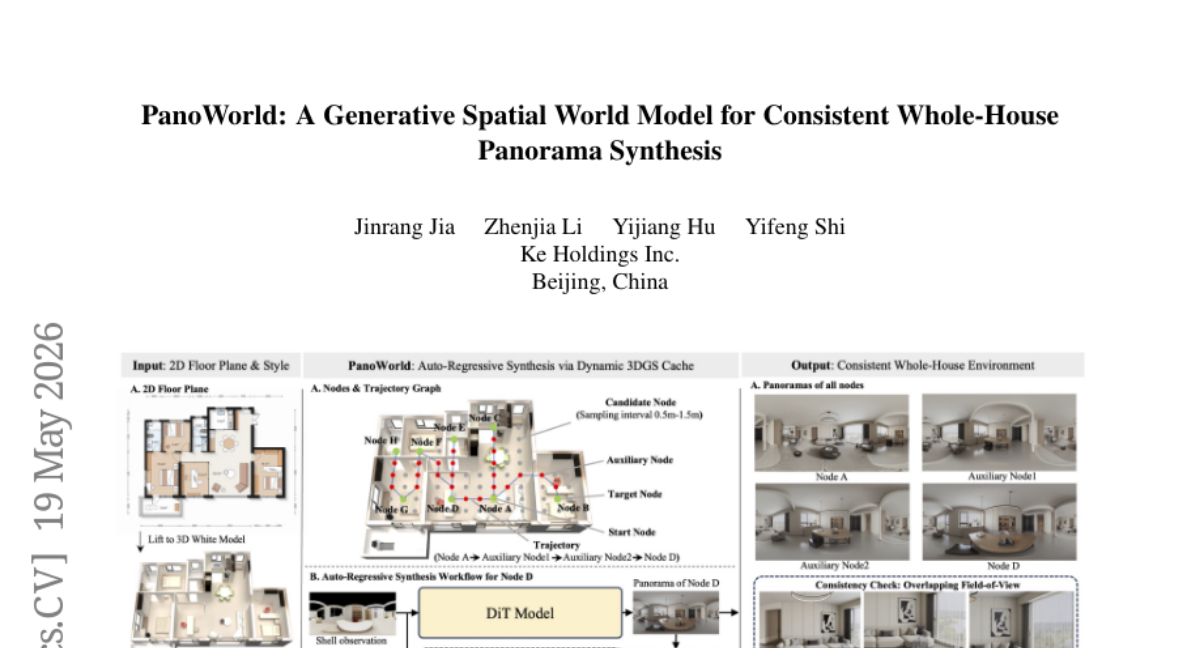 PanoWorld: 一种用于一致全屋全景图生成的生成式空间世界模型