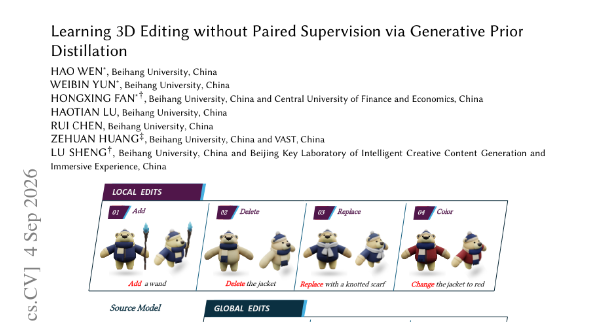 通过 Generative Prior Distillation 学习无配对监督的 3D 编辑