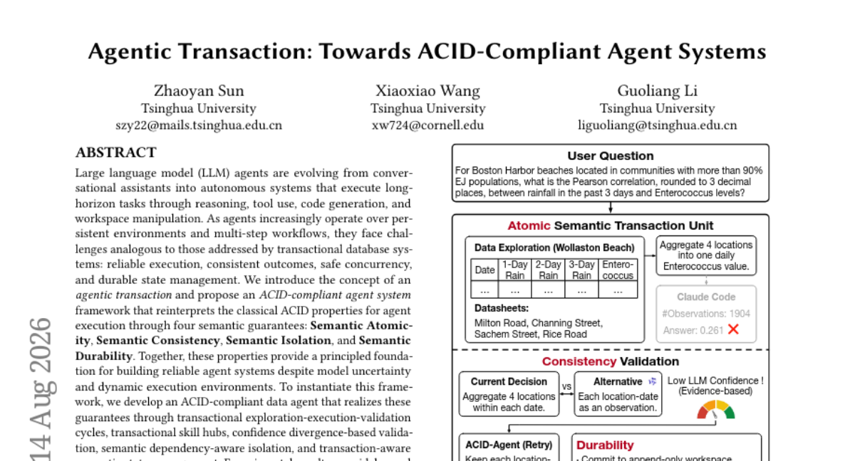Agentic Transaction: 迈向ACID合规的智能体系统