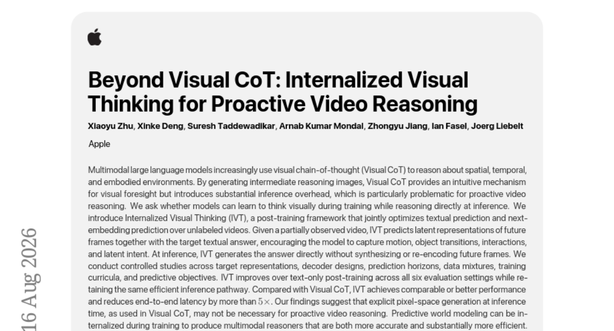 超越 Visual CoT：Internalized Visual Thinking 用于主动视频推理