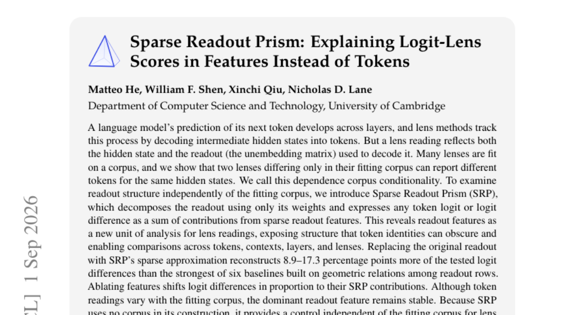 Sparse Readout Prism：以特征而非词元解释 Logit-Lens 分数