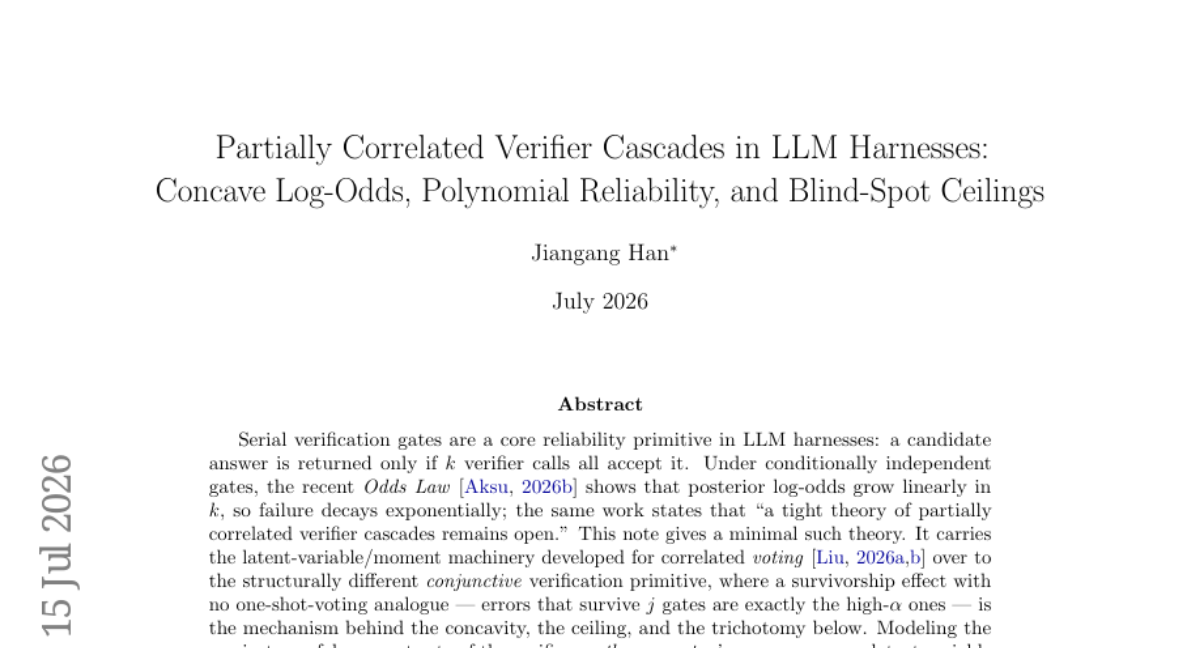 LLM 框架中的部分相关验证器级联：凹对数几率、多项式可靠性与盲点上限