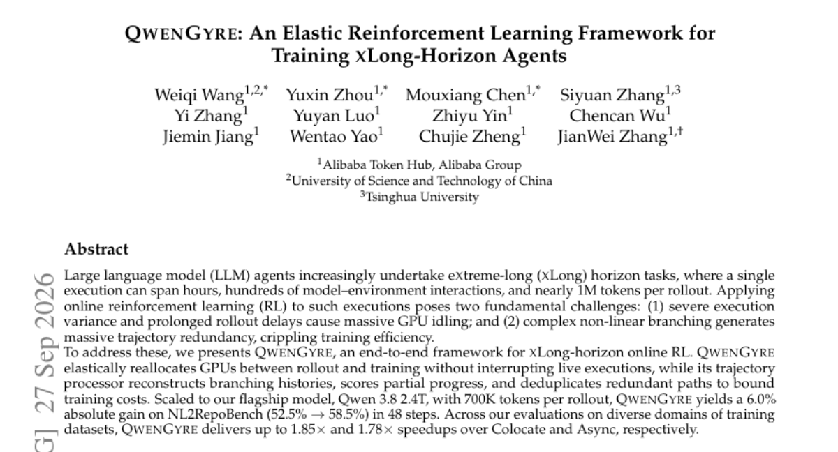 QwenGyre: 用于训练 xLong-Horizon 智能体的弹性强化学习框架
