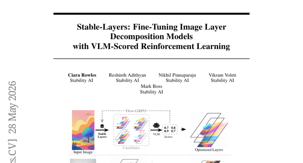 Stable-Layers: 使用VLM评分强化学习微调图像层分解模型