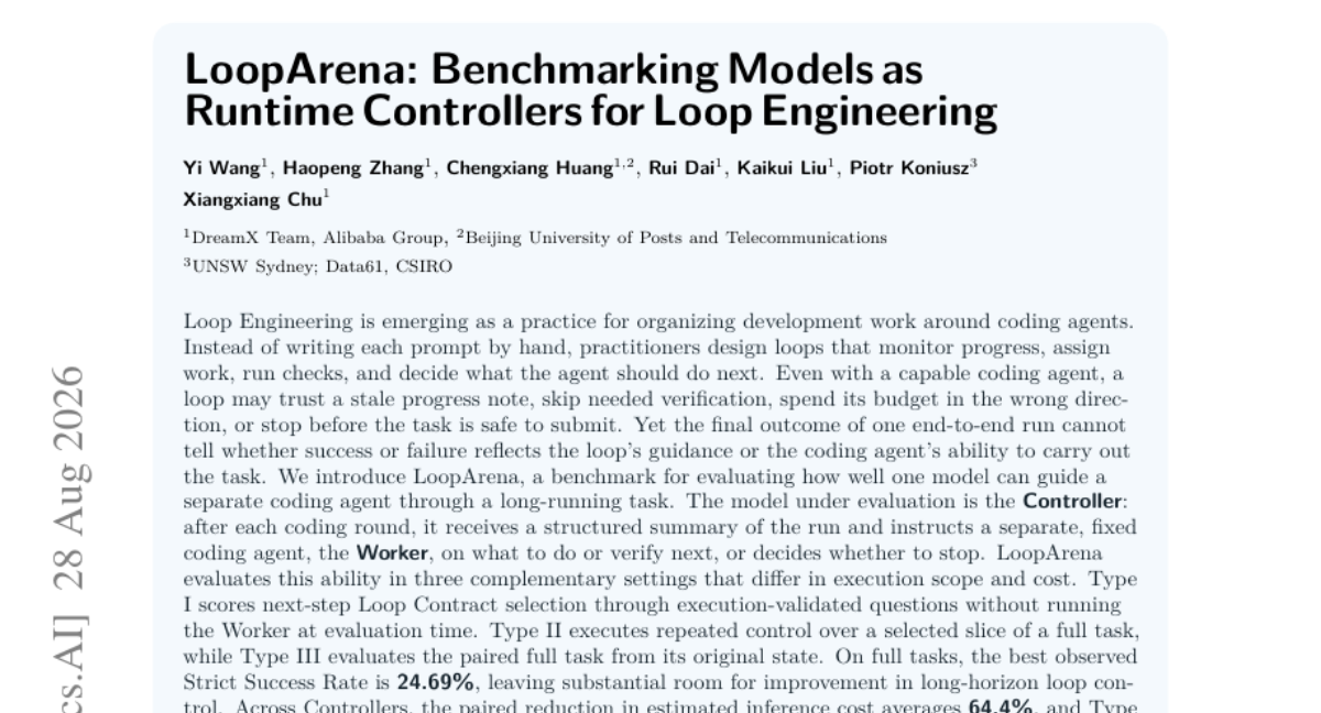 LoopArena: Benchmarking Models as Runtime Controllers for Loop Engineering
