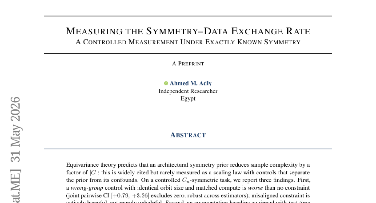 Measuring the Symmetry--Data Exchange Rate
