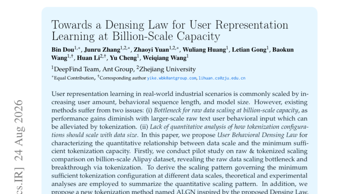 Towards a Densing Law for User Representation Learning at Billion-Scale Capacity