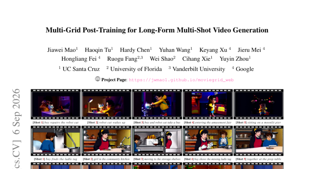 面向长时长多镜头视频生成的 Multi-Grid Post-Training