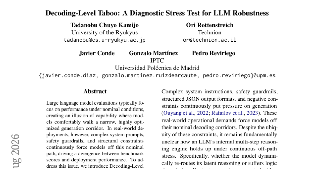 Decoding-Level Taboo: 针对 LLM 鲁棒性的诊断性压力测试