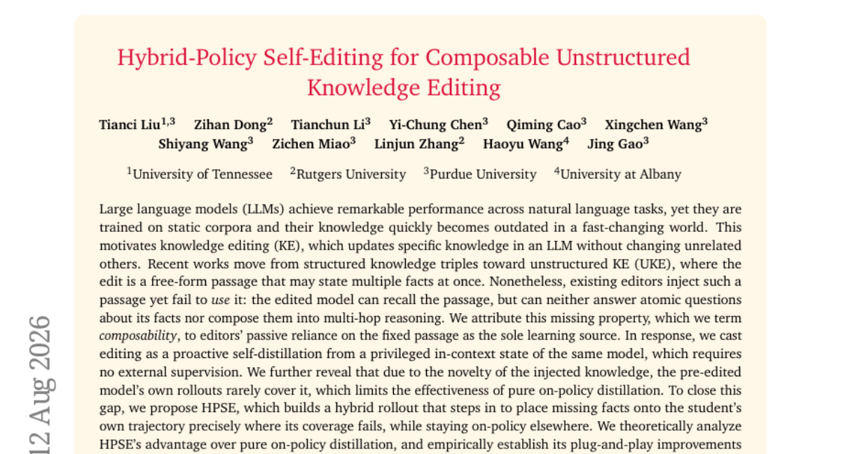Hybrid-Policy Self-Editing：面向可组合非结构化知识编辑