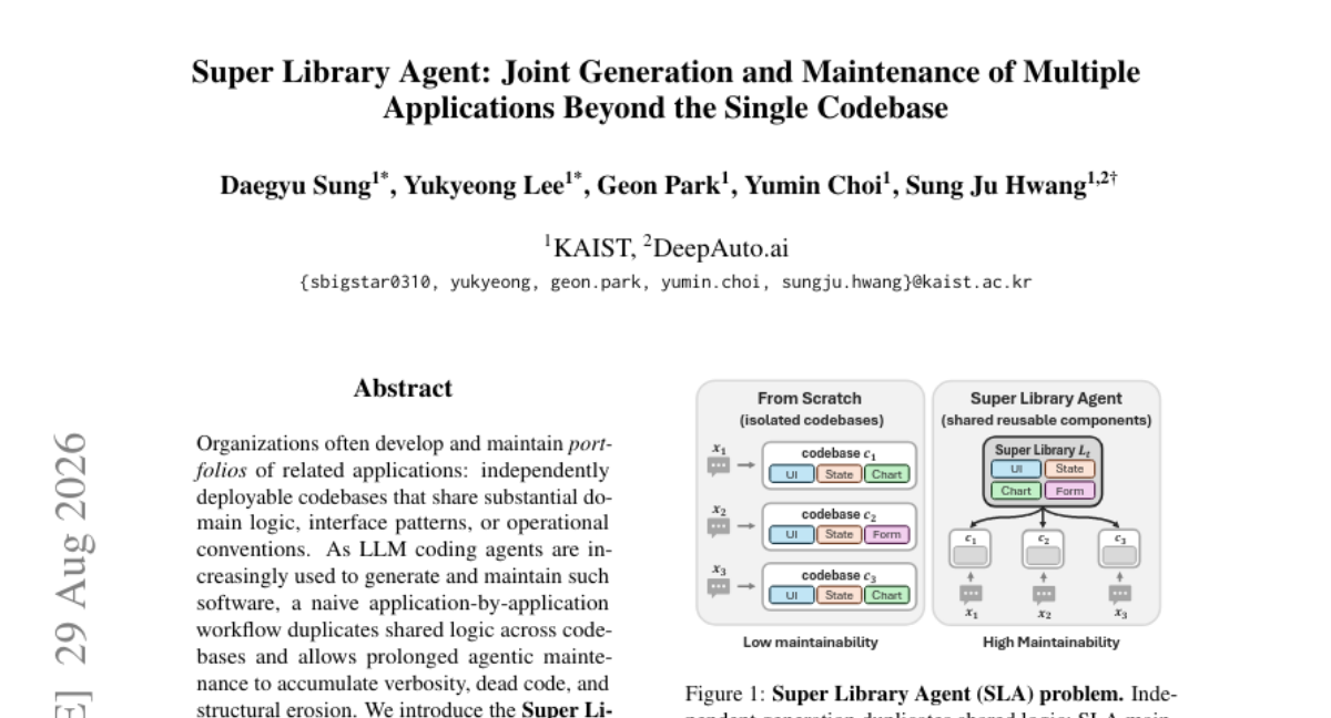 Super Library Agent: 超越单一代码库的多应用联合生成与维护