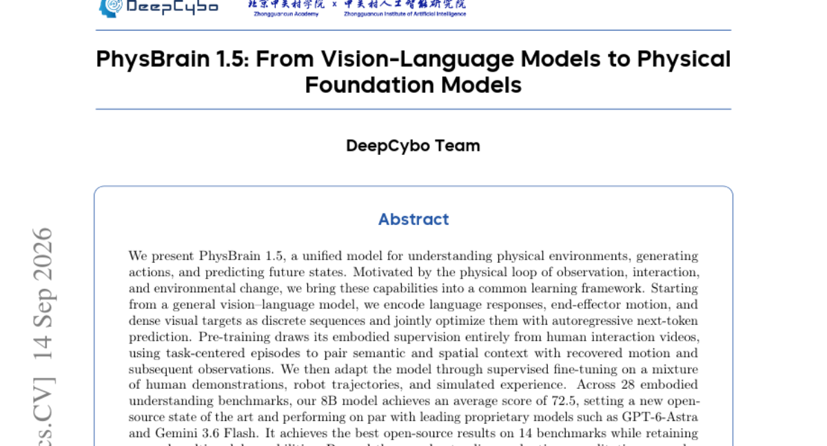 PhysBrain 1.5: 从 Vision-Language Models 到 Physical Foundation Models