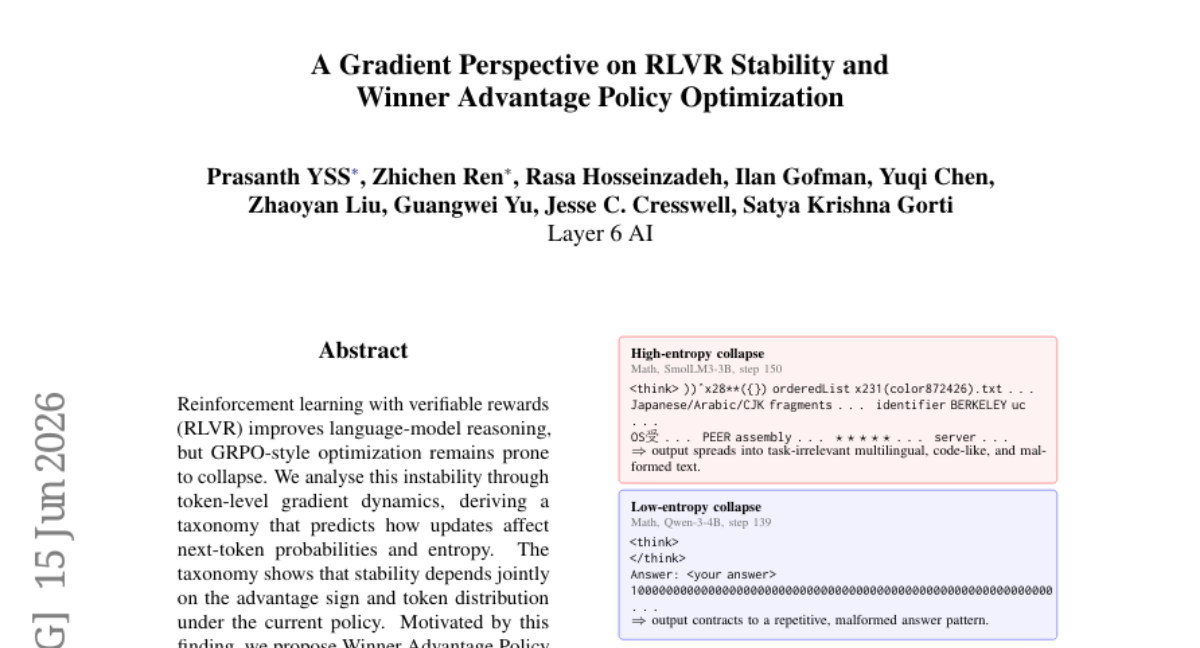 RLVR 稳定性的梯度视角与 Winner Advantage 策略优化