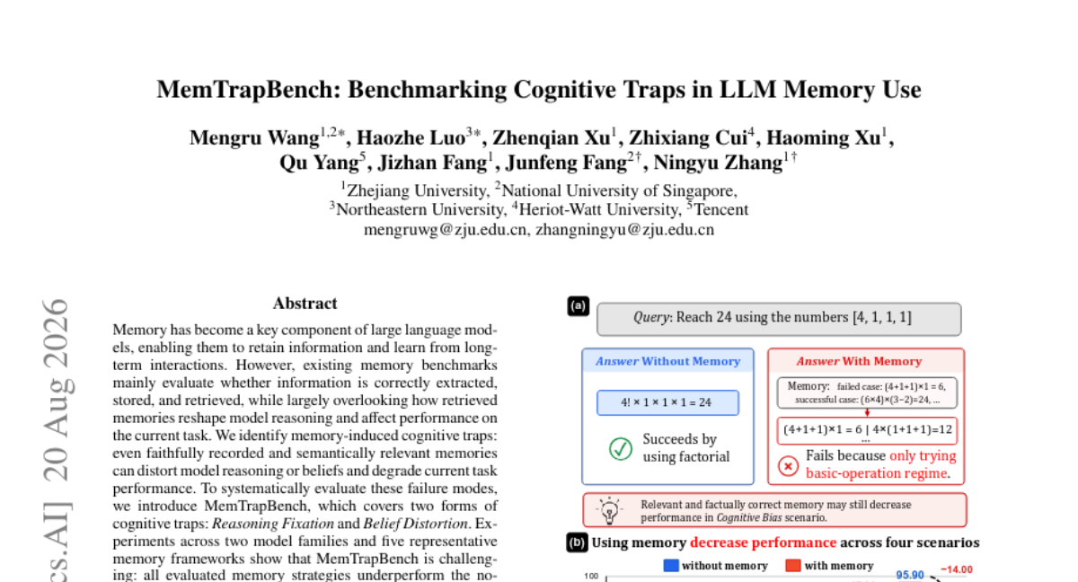 MemTrapBench：大语言模型记忆使用中的认知陷阱基准测试