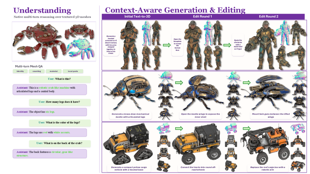 EVA01: 基于混合Transformer的统一原生3D理解与生成