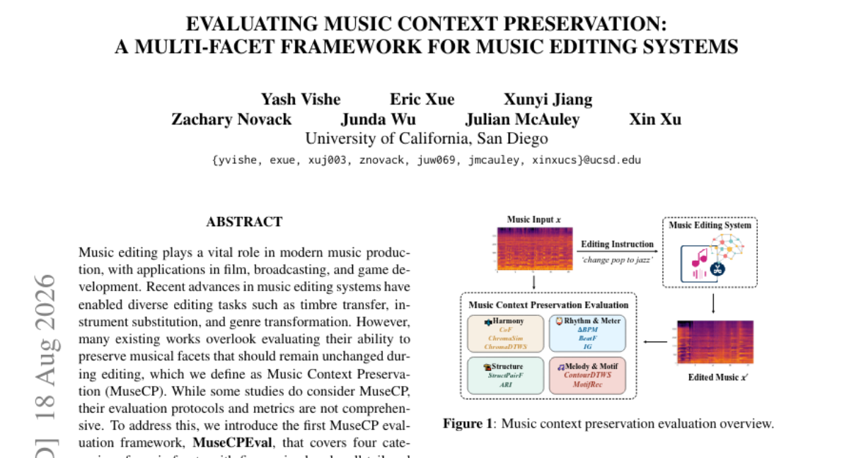 评估 Music Context Preservation：音乐编辑系统的多面框架